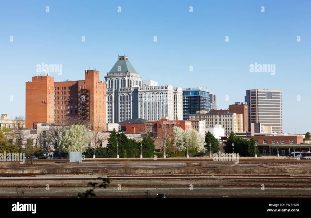 Lugares Turísticos en Greensboro